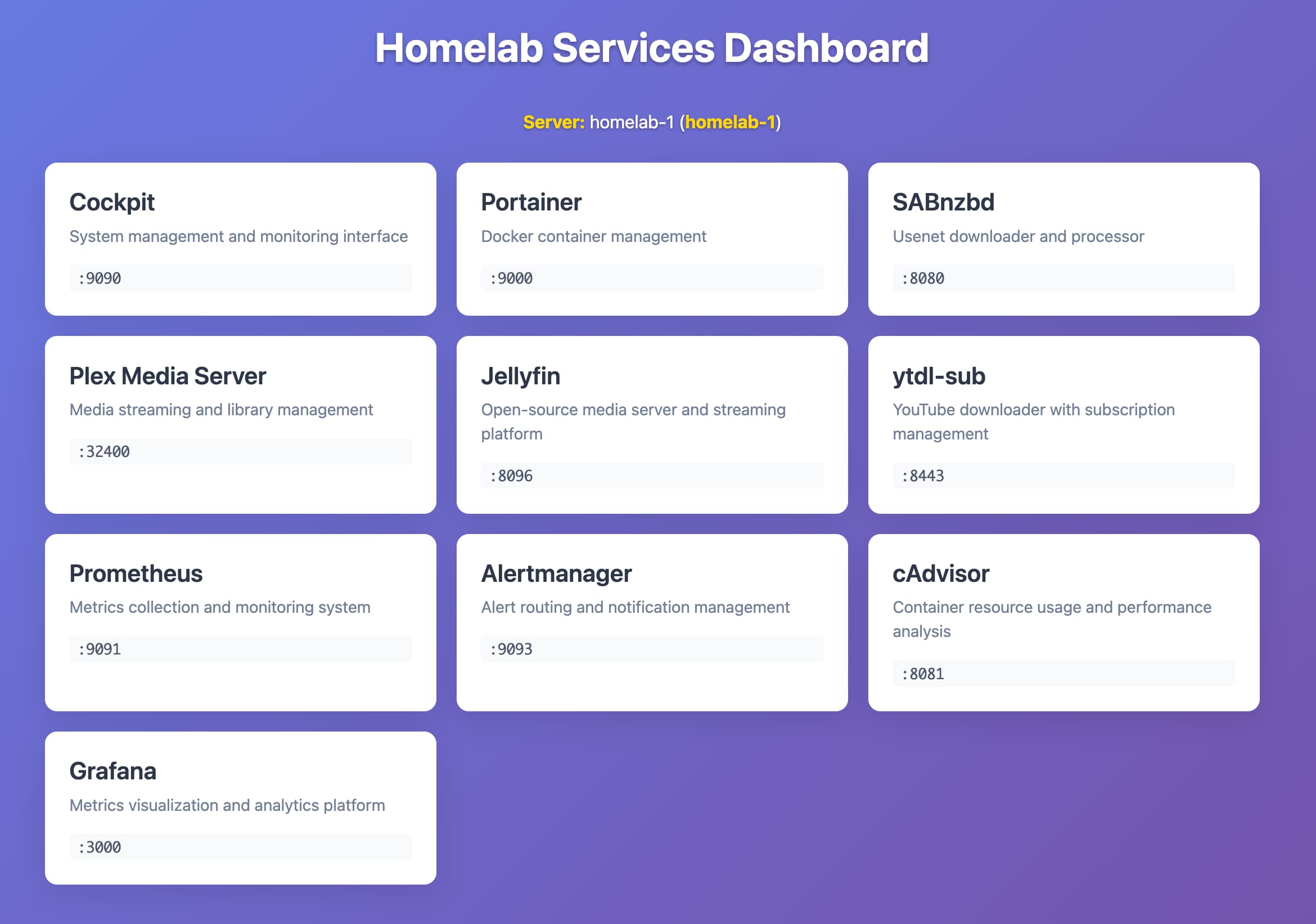 Services dashboard